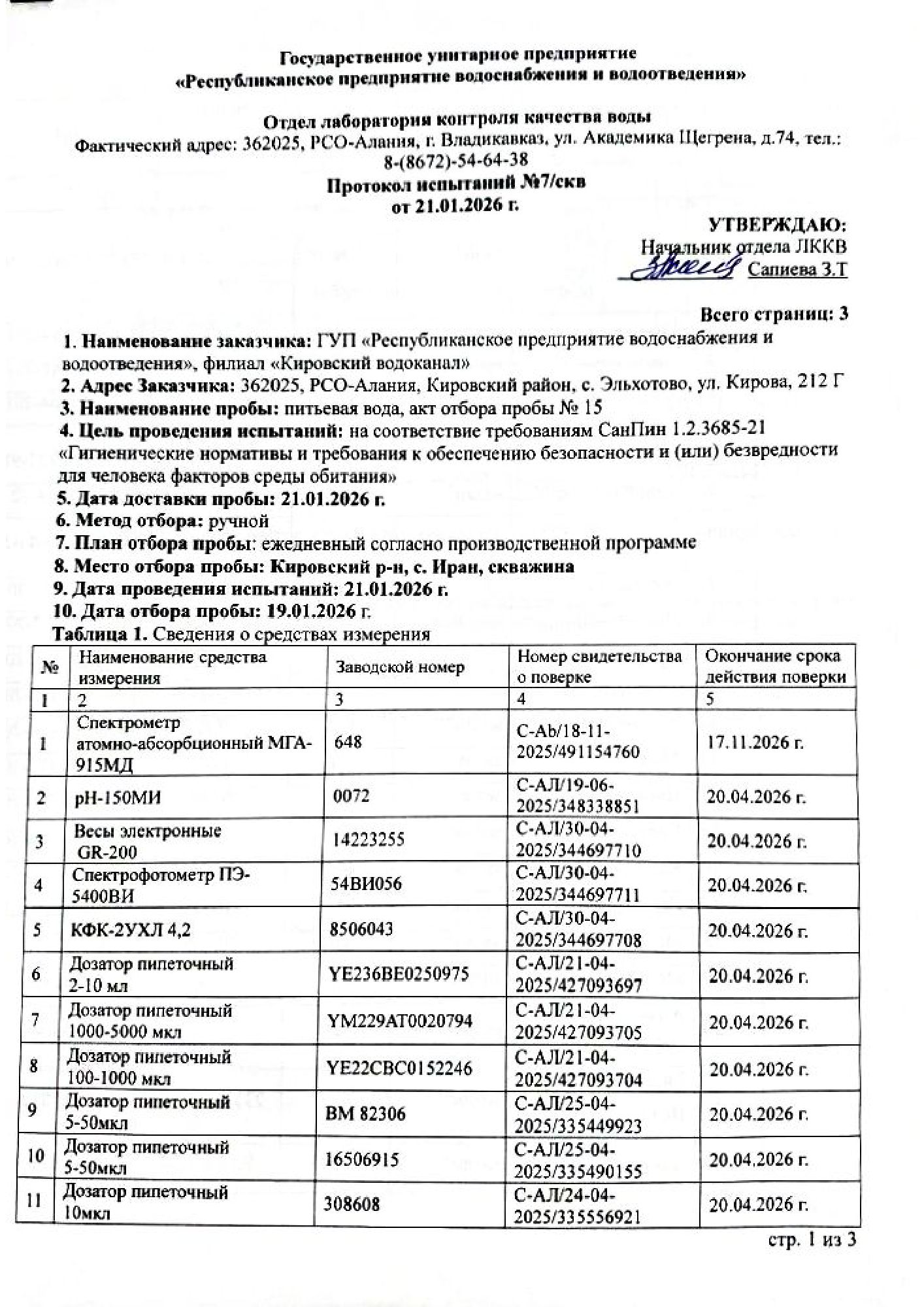 Анализ воды 1