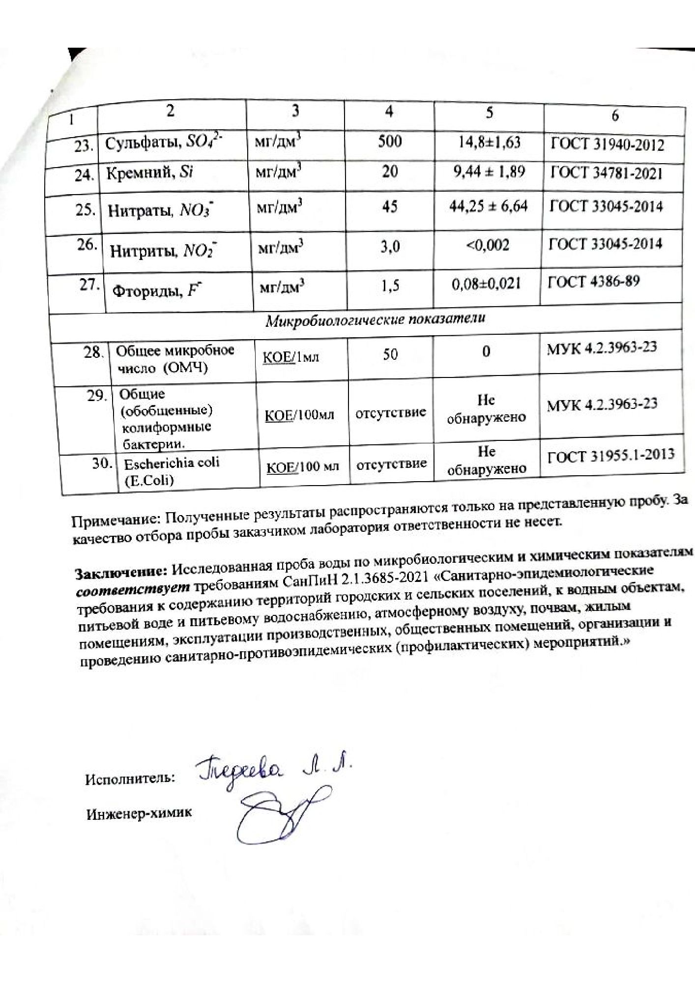 Анализ воды 3